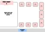 Food Court 2 redesign