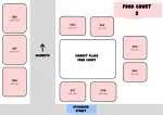 Food Court 2